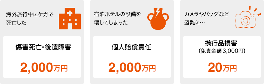 まとめ Auwalletクレジットカードのメリットや口コミ 評判を徹底解説